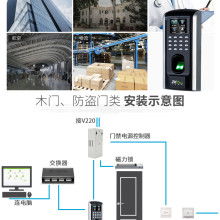 中控科技辽宁技术服务中心 打造全方位的指纹产品与一卡通技术服务